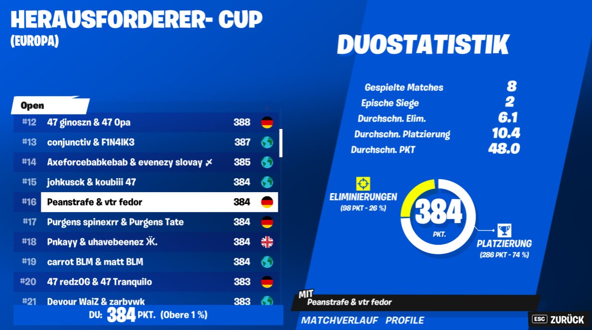 qualed <a href="/Peanstrafe/">Dominic</a>