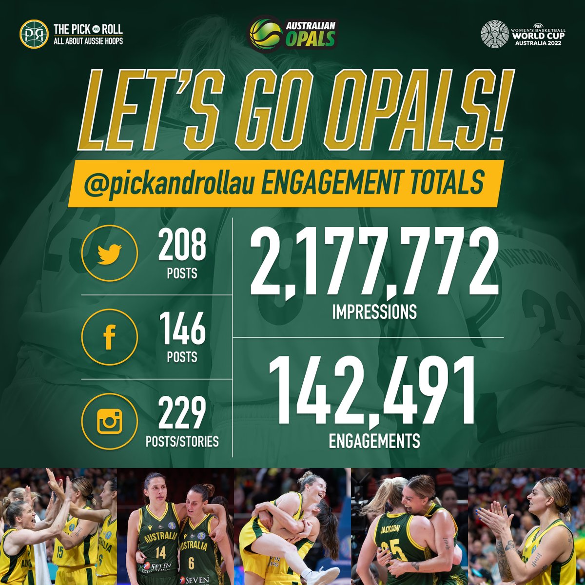 The Pick and Roll 🇦🇺🏀 tweet media