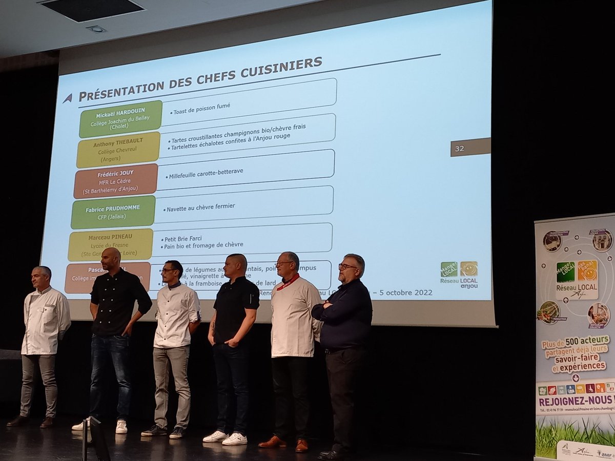 Maussion Patricia (@patmaussion) on Twitter photo Rencontre du Réseau Local 49, avec la thématique des #PAT , consommer local dans la restauration collective
Les chefs cuisiniers des collèges et lycée en ont fait une belle démonstration
<a href="/ChambagriPdL/">Chambres agri PdL</a>
<a href="/Amf49Maires/">AMF49</a>
<a href="/Maine_et_Loire/">Département Maine-et-Loire</a>
<a href="/paysdelaloire/">Pays de la Loire</a> Rencontre du Réseau Local 49, avec la thématique des #PAT , consommer local dans la restauration collective
Les chefs cuisiniers des collèges et lycée en ont fait une belle démonstration
<a href="/ChambagriPdL/">Chambres agri PdL</a>
<a href="/Amf49Maires/">AMF49</a>
<a href="/Maine_et_Loire/">Département Maine-et-Loire</a>
<a href="/paysdelaloire/">Pays de la Loire</a>