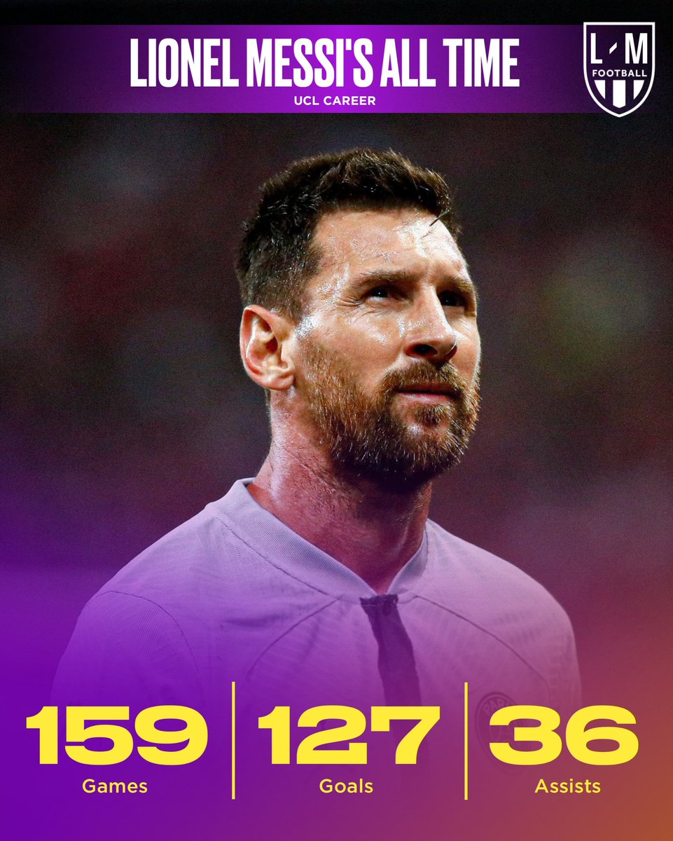 Gbemi Tips On Twitter RT lmfootbalI Lionel Messi In The UEFA gbemi-tips-on-twitter-rt-lmfootbali-lionel-messi-in-the-uefa