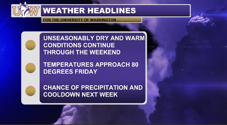 Good Afternoon Huskies, here are your current conditions and temperatures - 61 and cloudy. Tonight, expect cool and dry sleeping weather. Look out for rain early next week! Check out the blog for more info... sites.uw.edu/theuwdawgcast/ #wawx