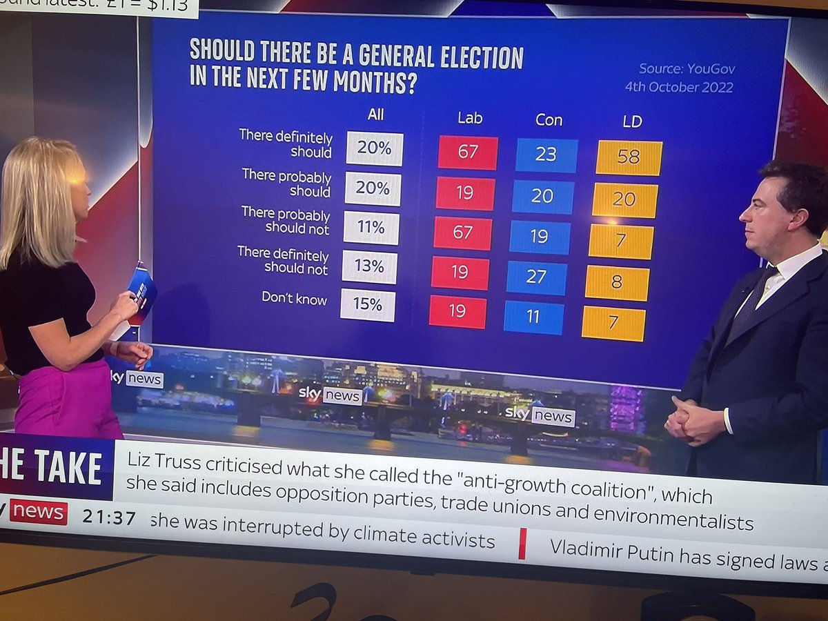 AlanLloyd77's tweet photo. Looks like Kwasi Kwarteng did the numbers in the second column. https://t.co/JEMtQKZVwz