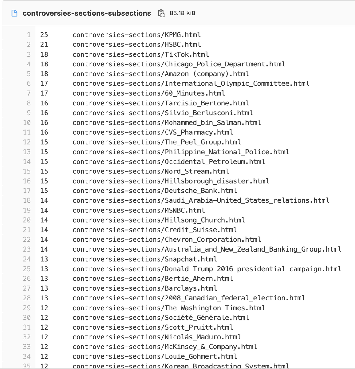 depths of wikipedia! tweet media