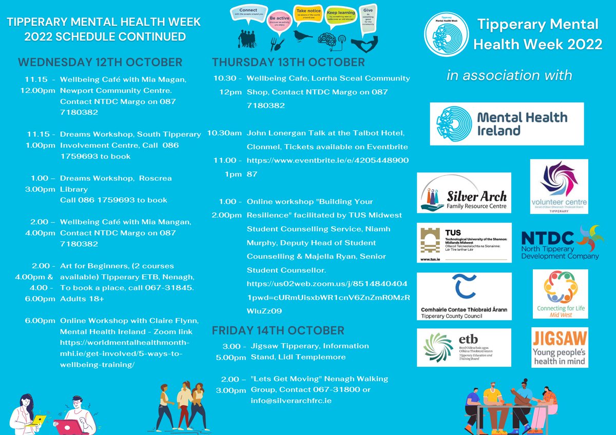 Tipperary Mental Health Week tweet media