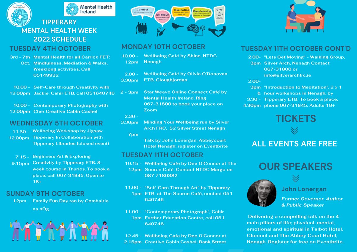Tipperary Mental Health Week tweet media
