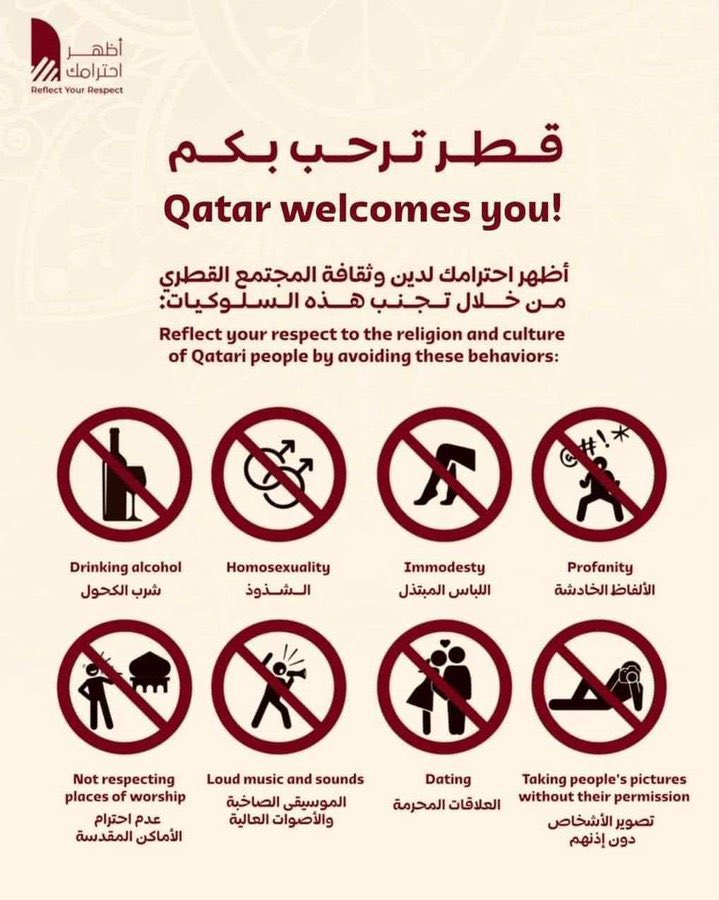 Qatar should not be hosting the World Cup.