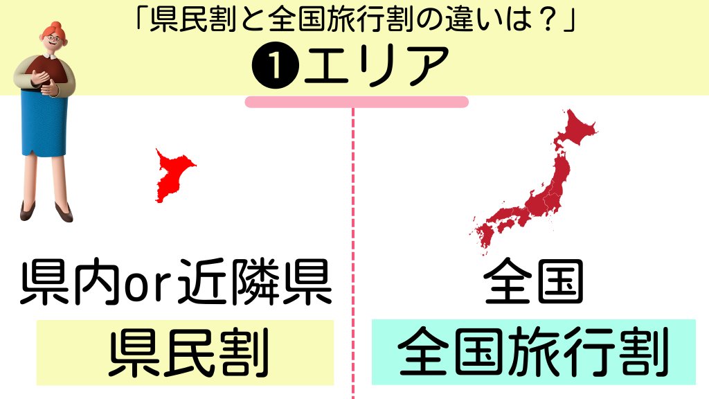 Tomojidien's tweet photo. 今話題の「全国旅行割」が10月11日に開始です。「県民割」よりお得。と言っても、コレも財源は我々の税金。だから使わないと損！詳細はリプ欄です⤵︎ https://t.co/MkiGjrZ7d8