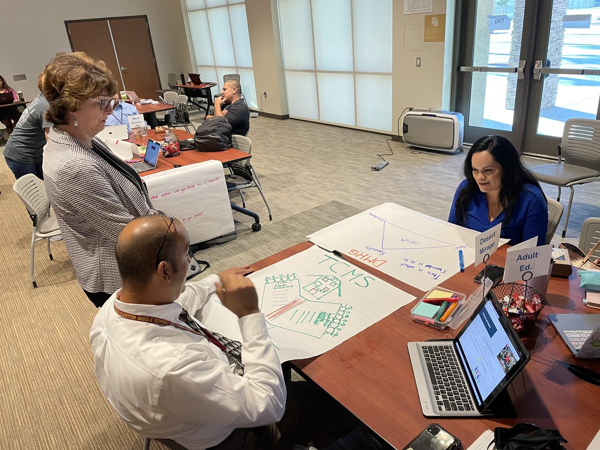 MBazanos's tweet photo. Site team support in developing SPSAs and monitoring progress - a district wide effort!! @RCOE @CVUnified @Advocate4ELs https://t.co/nziN3wTxcH