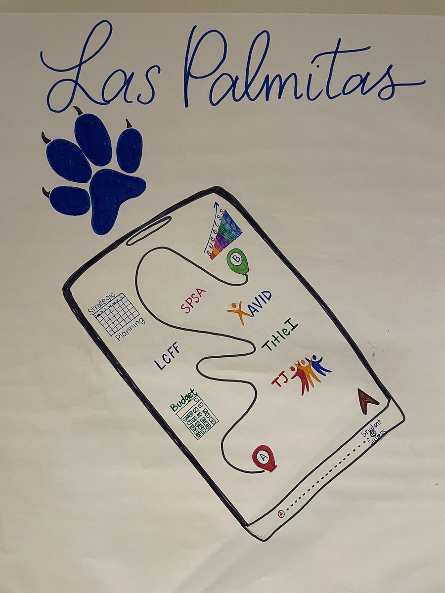 MBazanos's tweet photo. Site team support in developing SPSAs and monitoring progress - a district wide effort!! @RCOE @CVUnified @Advocate4ELs https://t.co/nziN3wTxcH