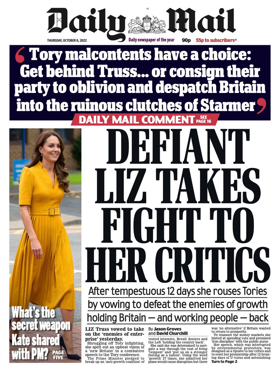 daily mail uk