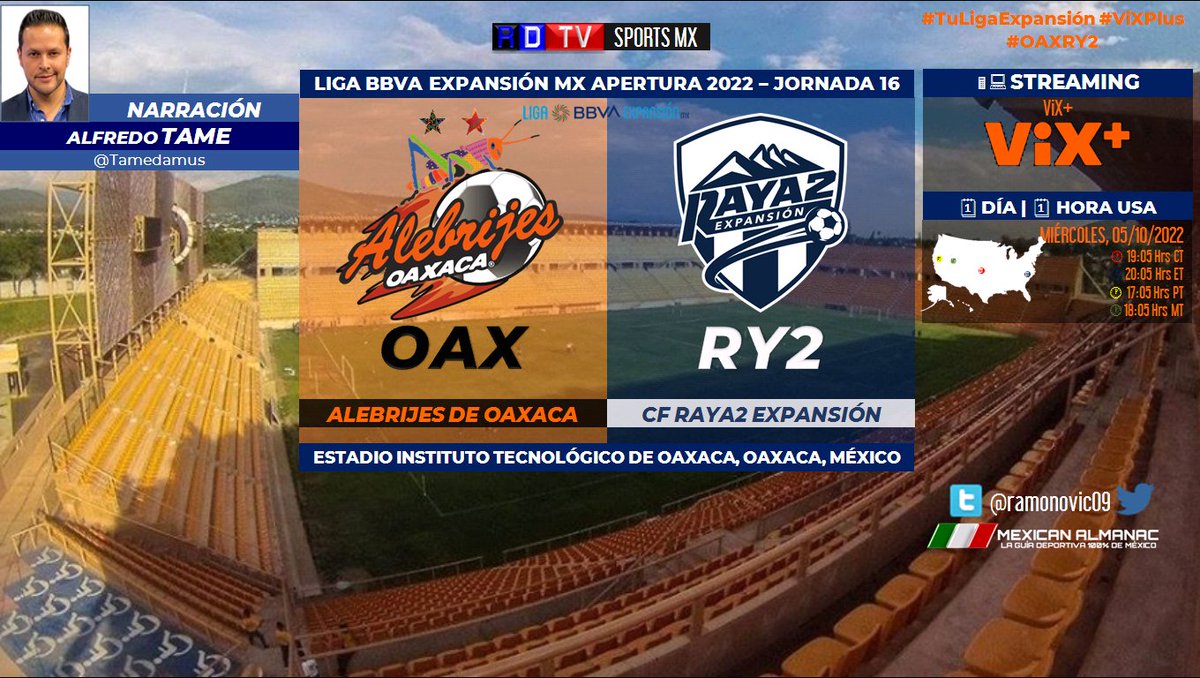 ramonovic09's tweet photo. 🇲🇽 #LigaBBVAExpansiónMX #A22 #Jornada16 | @AlebrijesOaxaca 🆚 @Raya2CFM
#Oaxaca #Raya2Expansión
🗓️ Hoy
🇺🇲 ⏰ 20:05 Hrs ET, 19:05 Hrs PT
📱💻 @ViX_plus #VixPlus
🎤 @Tamedamus
#TuLigaExpansión #ViXPlusStreaming #OAXRY2 https://t.co/oaRv0qlxJz