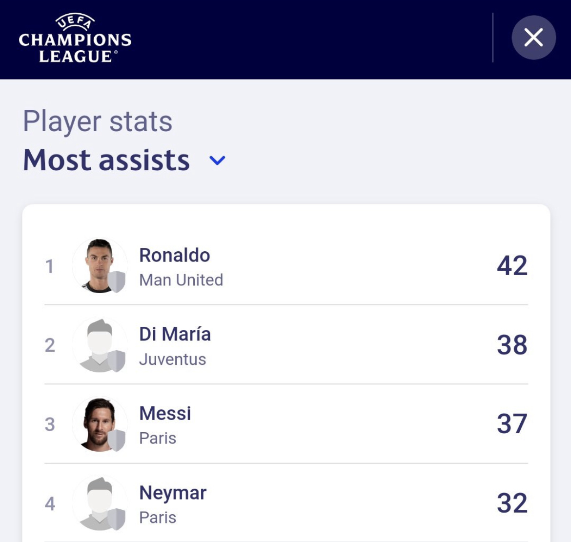 ShuffleFC's tweet photo. This Cristiano Ronaldo stat isn’t talked about enough. https://t.co/WADqdLK2By