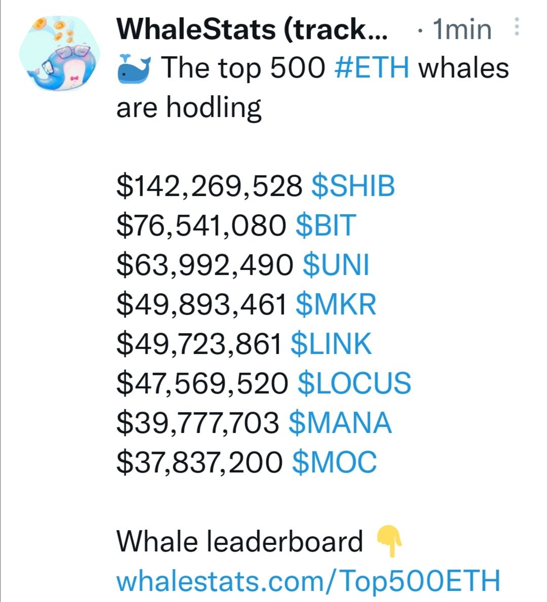 ShibSpain's tweet photo. #SHIB N° 1 in the top holding 500 #ETH whales. 🐋💗🐕 #SHIBARMY https://t.co/izfhoednJy
