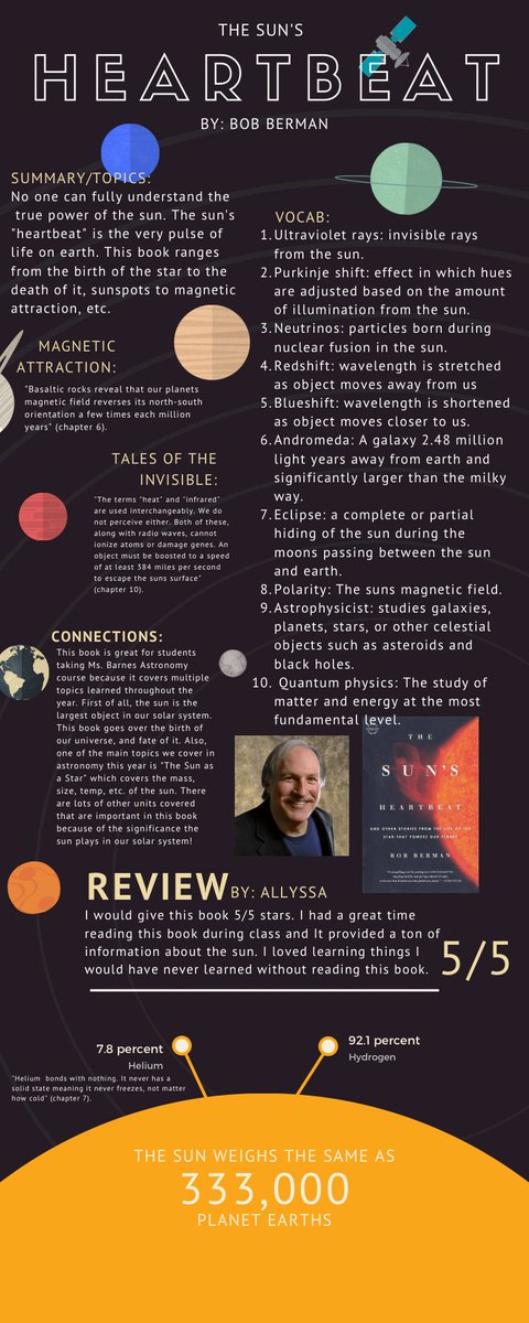 Allyssa Potter tweet media