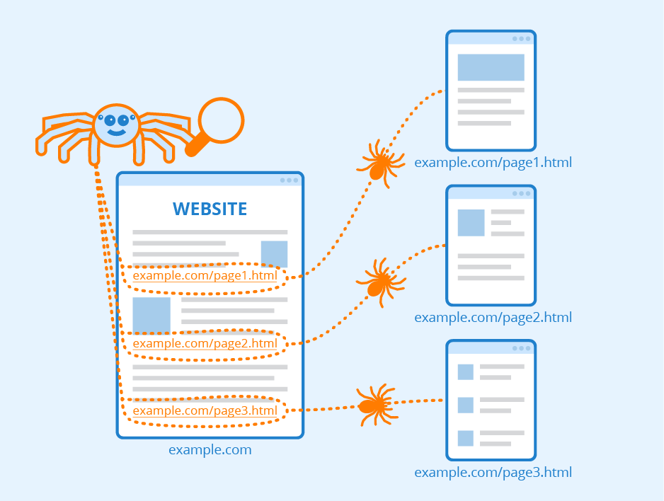 tuxdex's tweet photo. We just got shipped another server that will become a new web crawler for the search engine https://t.co/SA6IOgpceN

#websearch #search #internet #web #searchengine #anonyme #privacy #online https://t.co/LjCyQUxSad