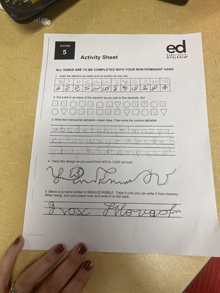 MsNatherson's tweet photo. This is one of the best and most impactful activity I’ve done in a long time. I’ll be thinking about it &amp; reflecting for a long time. Thank you @RobisonKenyon! https://t.co/EkwZQY3B4v