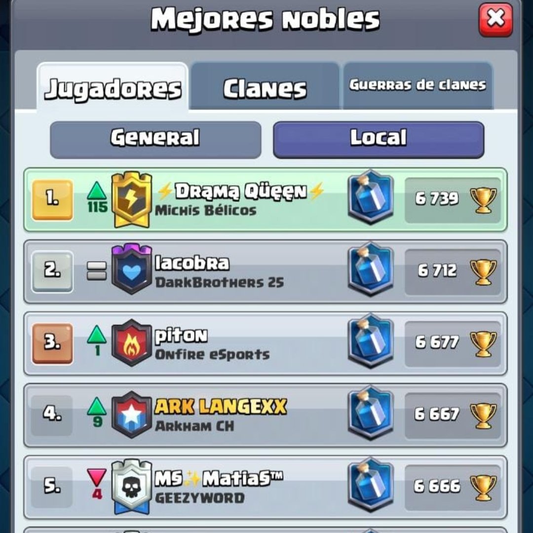 BelicosMichis's tweet photo. Esta de vuelta Drama Queen ❤️
Top #1 Ladder
#GoMichis 🐈💖✨ https://t.co/XdRLLxolSp