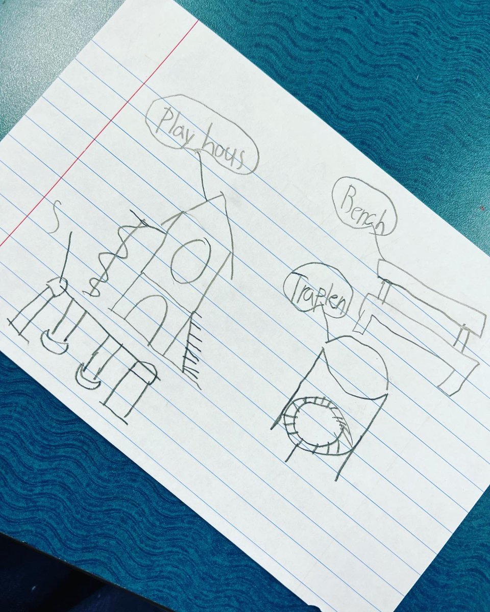 lamoss930's tweet photo. 🐷 Today is brought to you by the letter P! Pigs and playgrounds! We are studying primary &amp; neutral colors as we draw cowboy pigs, and complementary colors once students’ playground drafts come to life! 🛝 #comalfinearts @Nickleberry_SES @Ponce_PhD @lancasteredu21 https://t.co/8pstQf5lrX