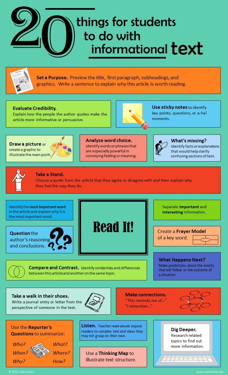 💡 20 Things for Students to Do with Informational Text 💡

bit.ly/3SBbqtc via <a href="/juliemconlon/">Julie Conlon</a>
#ela #edchat #reading #edutwitter