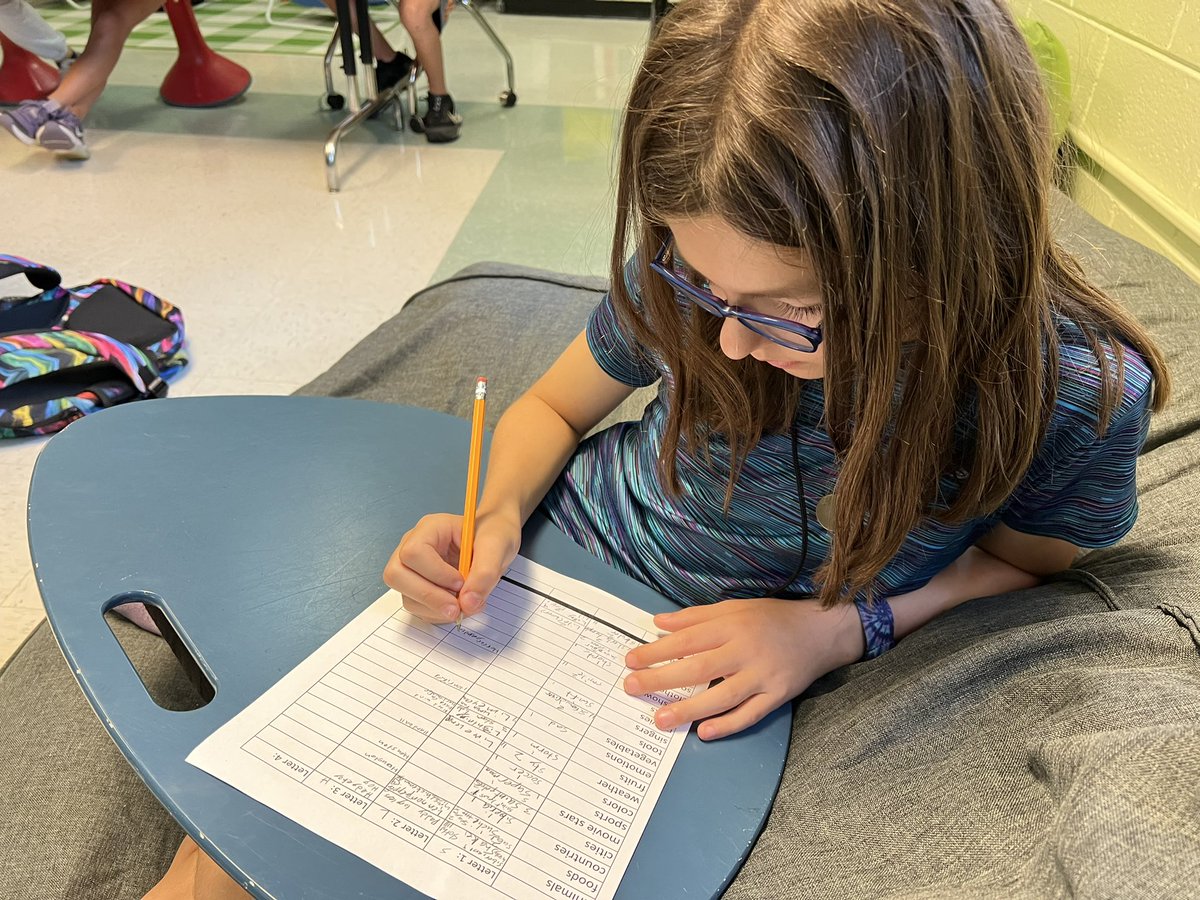 Cary Beth Bates (@mrscbbates) on Twitter photo Scattergories is the perfect way to kick off our TAG day! We’re working our “creativity muscle” by increasing our fluency AND originality! <a href="/andylallison/">Andy L. Allison</a> <a href="/RNEprincipal/">Dr. Lydia Conway</a> Scattergories is the perfect way to kick off our TAG day! We’re working our “creativity muscle” by increasing our fluency AND originality! <a href="/andylallison/">Andy L. Allison</a> <a href="/RNEprincipal/">Dr. Lydia Conway</a>