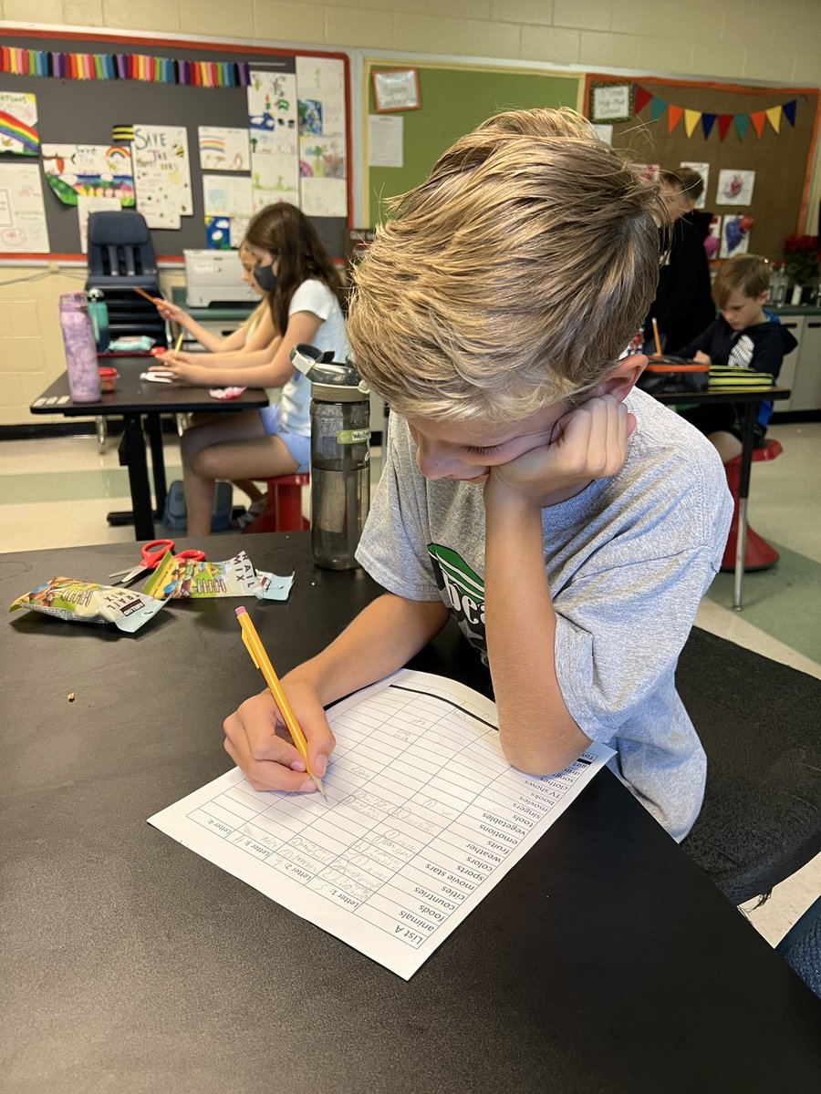 MrsCBBates's tweet photo. Scattergories is the perfect way to kick off our TAG day! We’re working our “creativity muscle” by increasing our fluency AND originality! @andylallison @RNEprincipal https://t.co/ZdBsLuBdn2