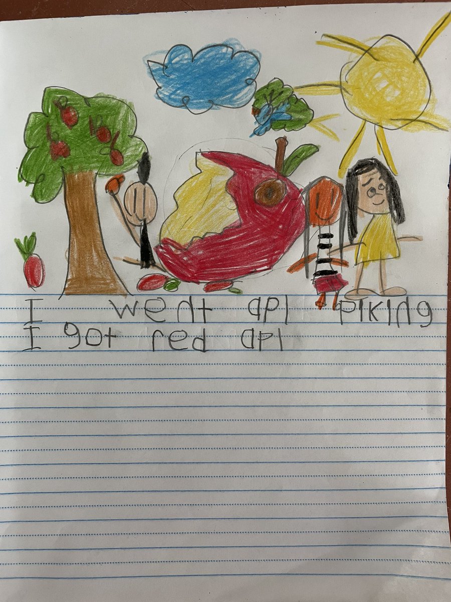 mrsbowesteaches's tweet photo. Finally we wrote about today’s apple picking adventure or a time they went picking. Students have been working hard on making WOW pictures to help illustrate their sentences. #fingerspaces #lowercaseletters #wowpictures #makelearningmeaningful https://t.co/BwCc1CFUuy