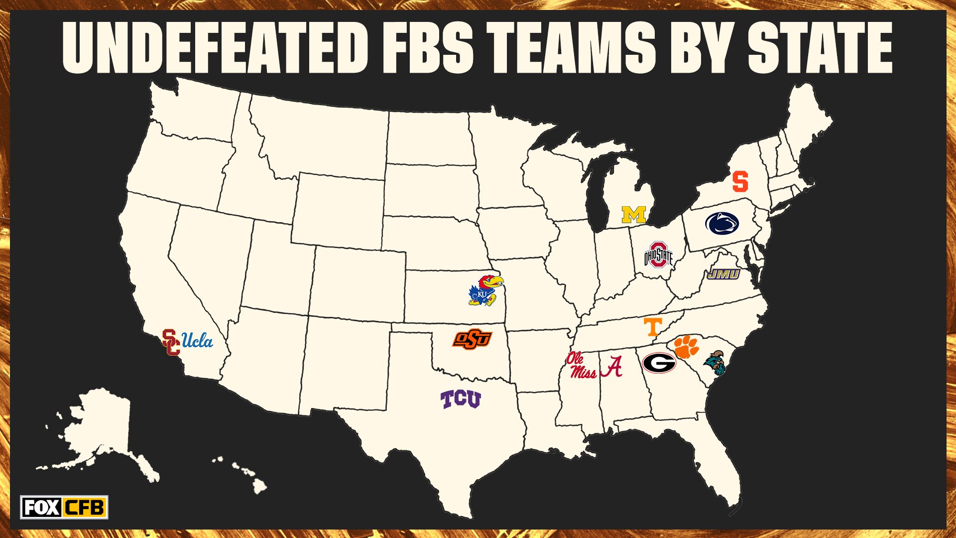 FOX College Football on Twitter "14 states with undefeated teams