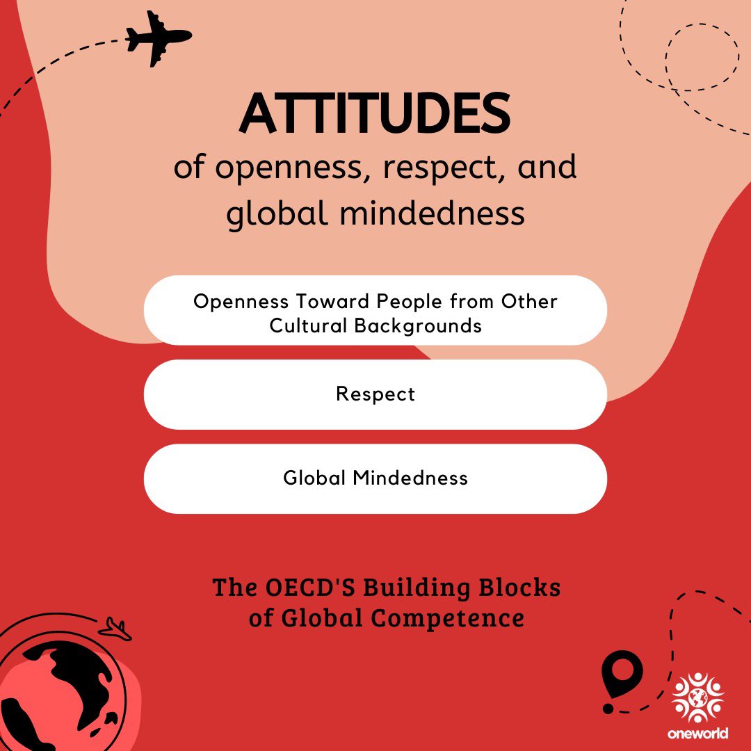 oneworld_fr's tweet photo. Learn more about the attitudes of global competence 🙌
•
Aprende más acerca de las actitudes de la competencia global 🙌
#oneworld #oneworlduv #education #futureready #innovation #global #socialemotionallearning #teacher #community #learning #future #educacion #innovacion https://t.co/sMzV5Ax0yh