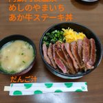 ツイートに含まれる画像