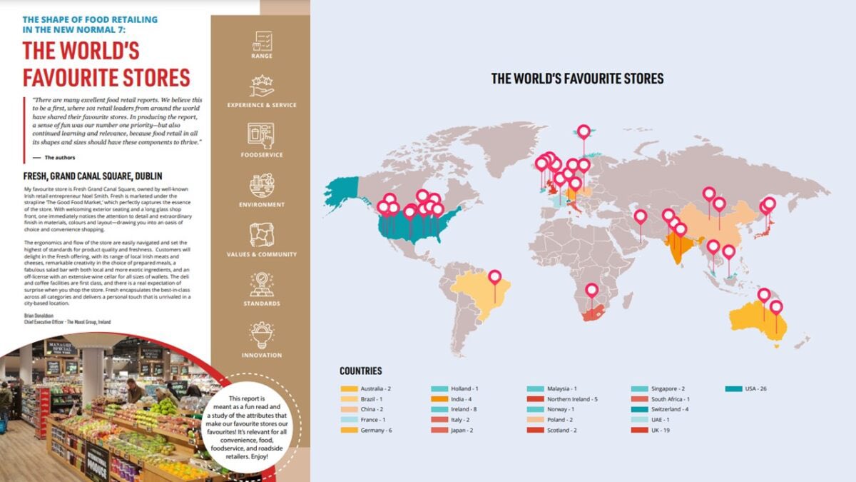 christianwawa's tweet image. The ‘World’s Favourite Stores’ according to 75 global convenience industry leaders globalconveniencestorefocus.co.uk/features/the-w…
