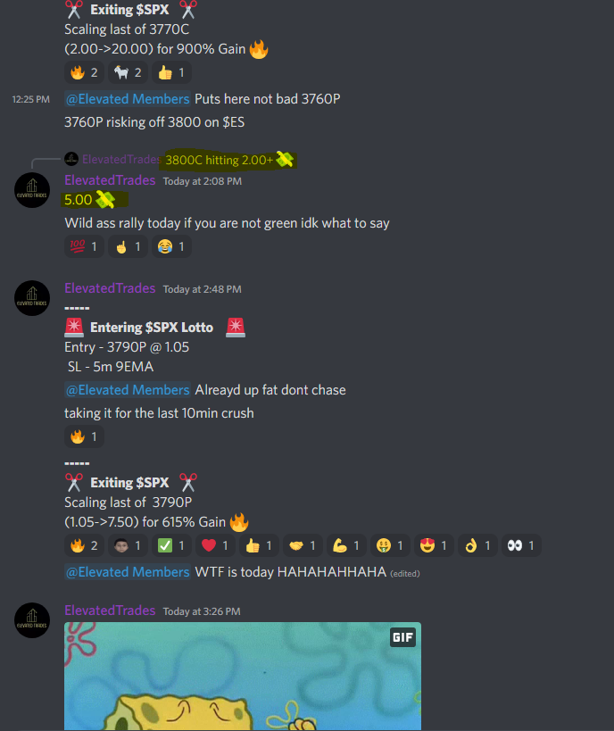 Elevated_Trades's tweet photo. 0/0 Yesterday ↔️
2/2 Today✅

Wild week trading with members on live💸

Took 3770C ITM off my bread and butter setup:
5m 9+20EMA cross with a 50EMA break and base to Narnia 📈

Alerts:
3770C | 2.00->20.00 (900%)🔥
3790P | 1.05->7.50 (615%)🔥
Wanna Elevate? https://t.co/9Zctlz67i6 https://t.co/hOT73yHXbs