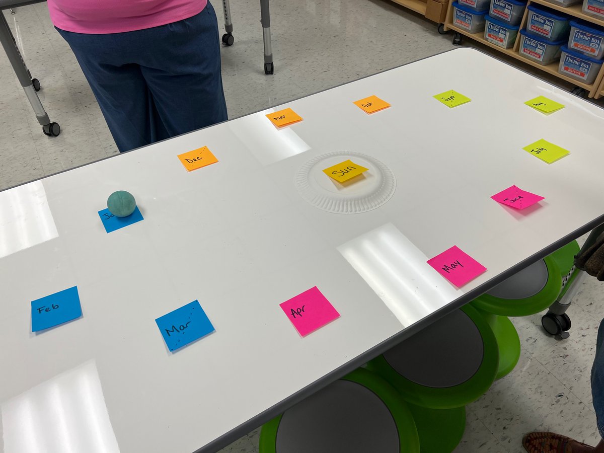 LuGzzAldineISD's tweet photo. Meanwhile today in science CBPL… @rogersstac kept is well informed and taught us many things! I love how we had our own little mini lesson during our science time! @mpochoa19 @LaurenMNamaste @LilyChavezAISD @CarrollES_AISD #AldineConnected #FeelingReadyReady #ItsScienceTime https://t.co/JPv4sKzNkP