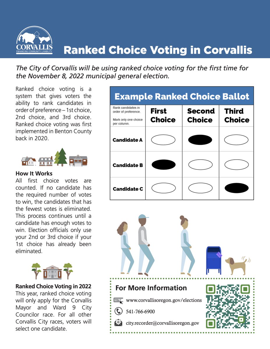 CurtCorvallis's tweet photo. Important information for voters voting in Corvallis: https://t.co/zGhUPG4obo