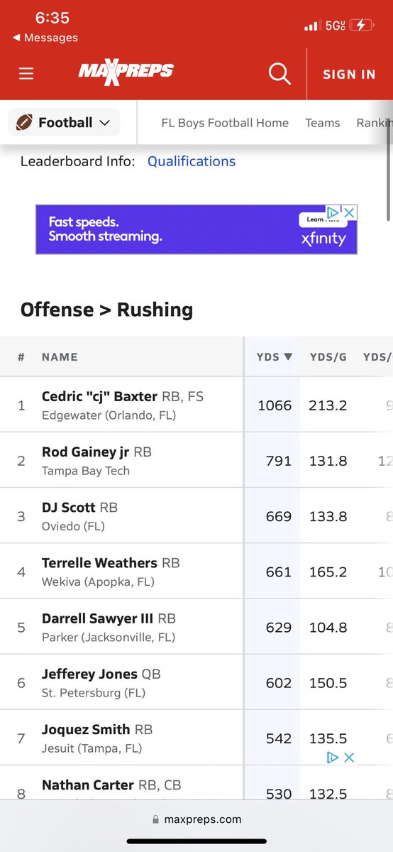 Rod Gainey jr (@rodgainey2) on Twitter photo 791 11TD’s 💪🏾🔥🔥<a href="/MaxPreps/">MaxPreps</a> @RWrightRivals <a href="/adamgorney/">Adam Gorney</a> @SWiltfong247 <a href="/ChadSimmons_/">ChadSimmons</a> #BESTBACKIN24 791 11TD’s 💪🏾🔥🔥<a href="/MaxPreps/">MaxPreps</a> @RWrightRivals <a href="/adamgorney/">Adam Gorney</a> @SWiltfong247 <a href="/ChadSimmons_/">ChadSimmons</a> #BESTBACKIN24