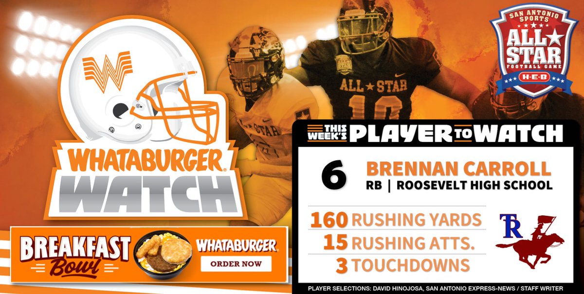 San Antonio Sports (@sa_sports) on Twitter photo . <a href="/Whataburger/">Whataburgerยฎ</a> Watch - Week 6 Honoree
Highlighting some of the top talent in Greater SA!
Brennan Carroll
RB | Roosevelt High School
160 Rushing Yards
15 Rushing Attempts
3 Touchdowns
#WhataburgerWatch #txhsfb
<a href="/BCarroll2024/">Brennan Carroll</a> <a href="/mattcarroll2121/">Matt Carroll</a> <a href="/TRRoughRiderFB/">Roosevelt Rough Riders</a> . <a href="/Whataburger/">Whataburgerยฎ</a> Watch - Week 6 Honoree
Highlighting some of the top talent in Greater SA!
Brennan Carroll
RB | Roosevelt High School
160 Rushing Yards
15 Rushing Attempts
3 Touchdowns
#WhataburgerWatch #txhsfb
<a href="/BCarroll2024/">Brennan Carroll</a> <a href="/mattcarroll2121/">Matt Carroll</a> <a href="/TRRoughRiderFB/">Roosevelt Rough Riders</a>