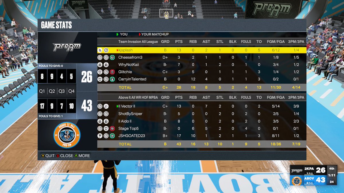 Sire 💰 (@sirethadon) on Twitter photo GGs to Team Invasion as we advance to the Final 4 of <a href="/HOFLeague2k/">HOF League</a> open
Pg : <a href="/VectorCTS/">Vector</a>
Sg : <a href="/ShotBySniperr/">ShotBySniper</a>
Sf : <a href="/Aido____/">Aiden</a>
Pf : <a href="/StagePiece/">Stage</a>
C : @JSHGOATED
<a href="/FTClan2K/">⚡️Forever Talented⚡️</a> @RiskTakers2k <a href="/NLMBMovement/">NLMB</a> <a href="/iNetworkSports/">iNetwork</a> <a href="/youFamousEnough/">2KL</a> @champ2k_ GGs to Team Invasion as we advance to the Final 4 of <a href="/HOFLeague2k/">HOF League</a> open
Pg : <a href="/VectorCTS/">Vector</a>
Sg : <a href="/ShotBySniperr/">ShotBySniper</a>
Sf : <a href="/Aido____/">Aiden</a>
Pf : <a href="/StagePiece/">Stage</a>
C : @JSHGOATED
<a href="/FTClan2K/">⚡️Forever Talented⚡️</a> @RiskTakers2k <a href="/NLMBMovement/">NLMB</a> <a href="/iNetworkSports/">iNetwork</a> <a href="/youFamousEnough/">2KL</a> @champ2k_