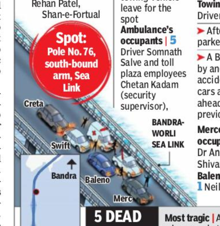 ashokalgude's tweet photo. #sealinkaccident #BandraWorliSeaLink
proper protocol taken to attend broken car?
Why 2 lanes used by still cars? where is barricades traffic diversion signs(usually a dedicated vehicle)? SUV and management both equal culprit #whyIndiaFails @nitin_gadkari @pmoindia Audit a must. https://t.co/SSWMZuIPJQ