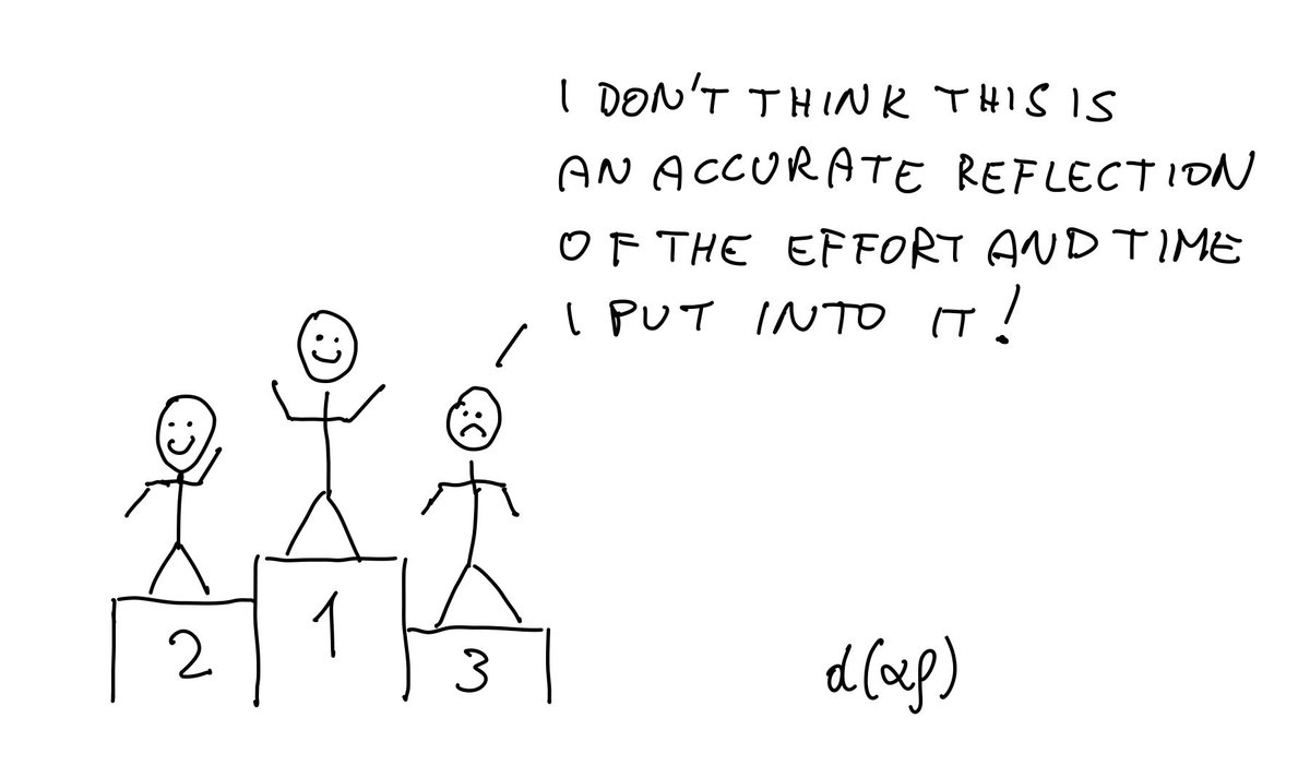 d(αρ) = ρdα + αdρ @luca@sfba.social (@lucadealfaro) on Twitter photo 