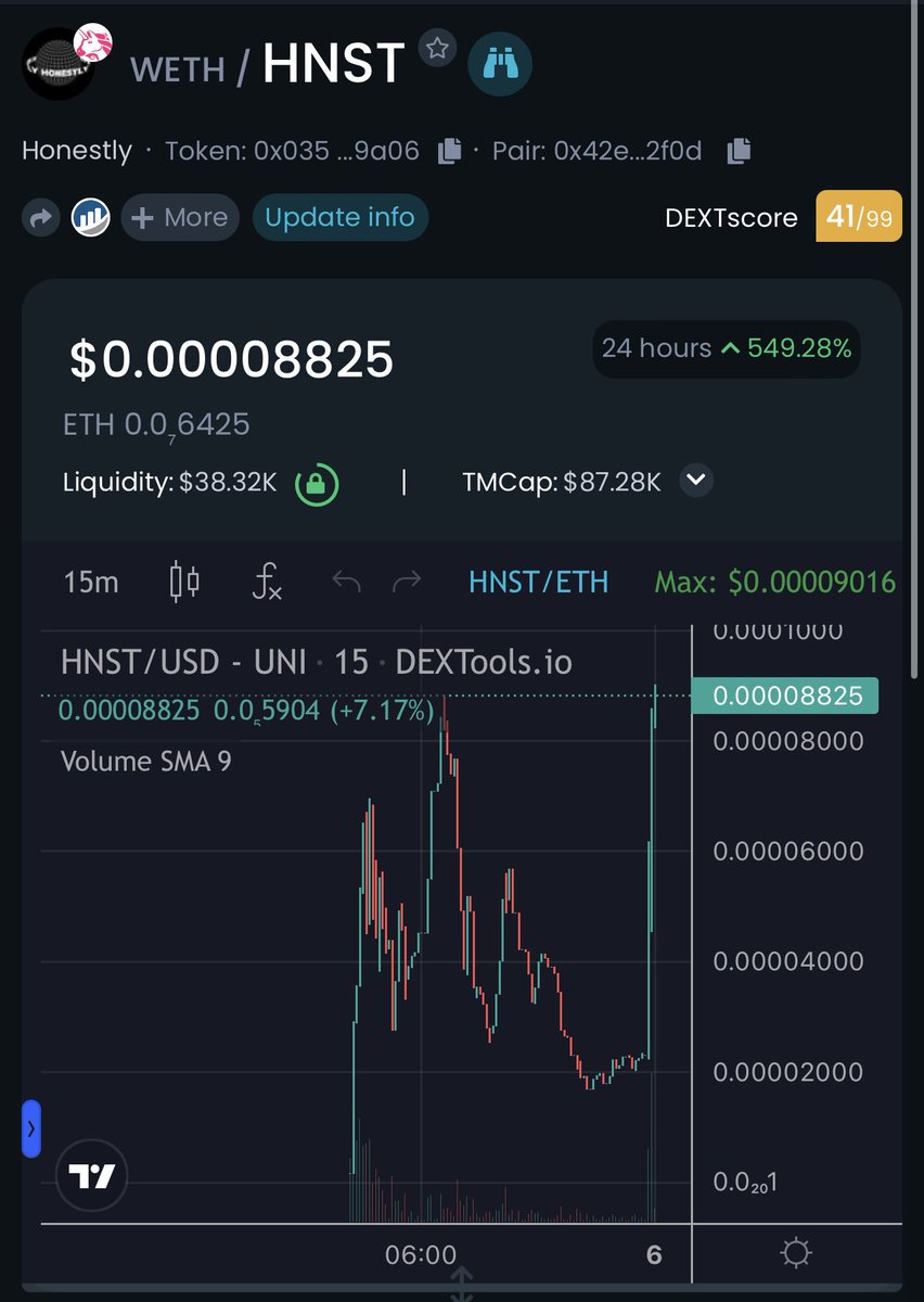 ANIMEGEMSS's tweet photo. $HNST is taking off 🔥🔥🔥

0x03597089915f28ee5c3410a316387850df719a06

https://t.co/1w3nzbWXPE https://t.co/VBZEOV8qrz