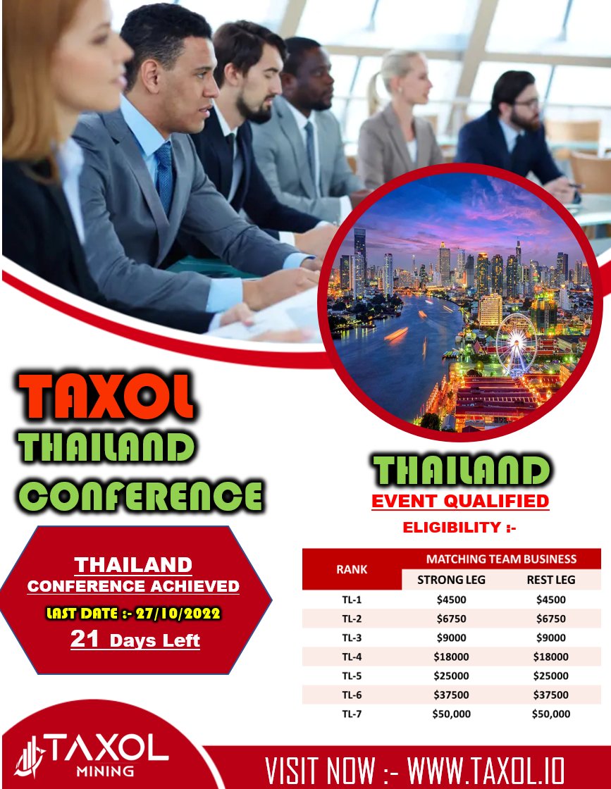Taxol Mining Hub (@taxolh) on Twitter photo 