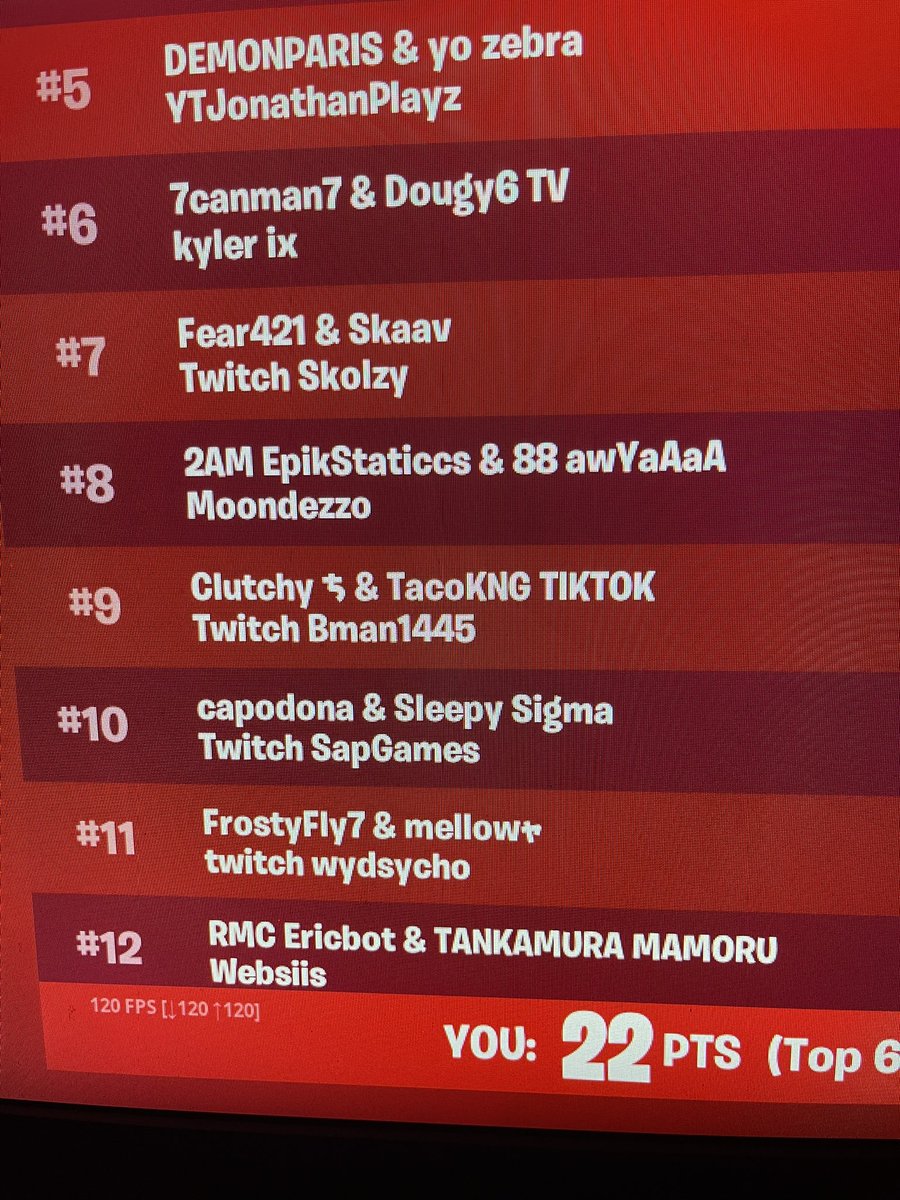 Feeling good after one game 👍 @TwitchSigma3x