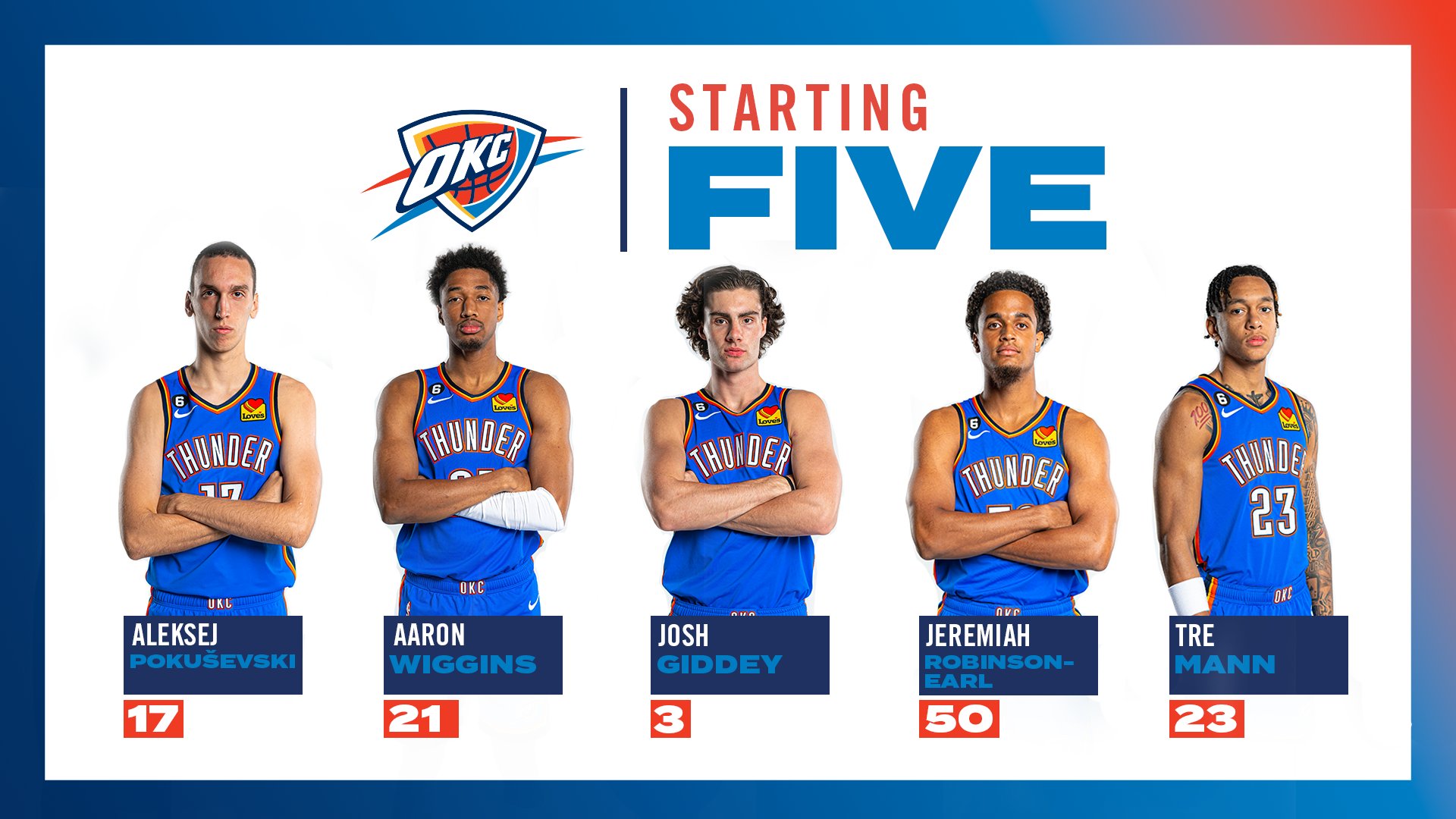 okc-thunder-on-twitter-tonight-s-thunderup-https-t-co-cd8coqcuqd
