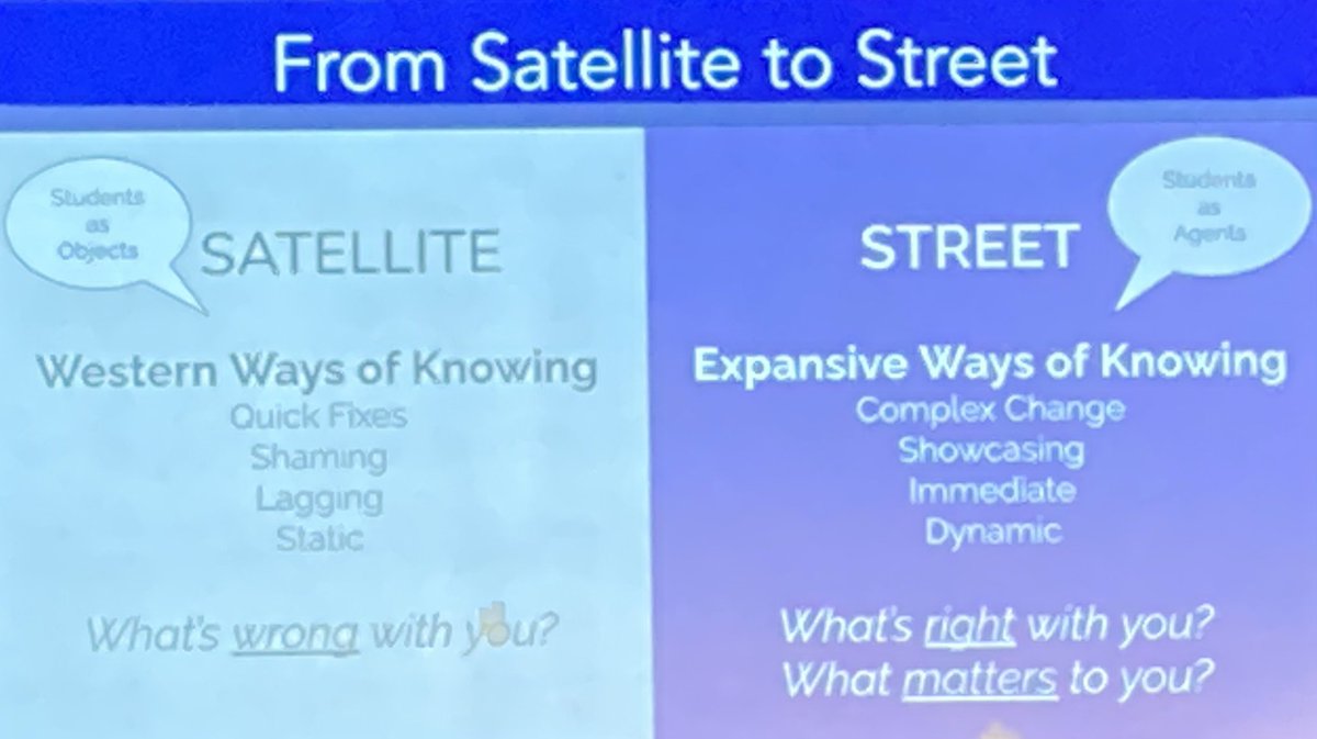 Thank you <a href="/ShaneSafir/">Shane Safir</a> for this fascinating exploration of the different between Satellite and Street Data. So much to think about! #sd57 #streetdata