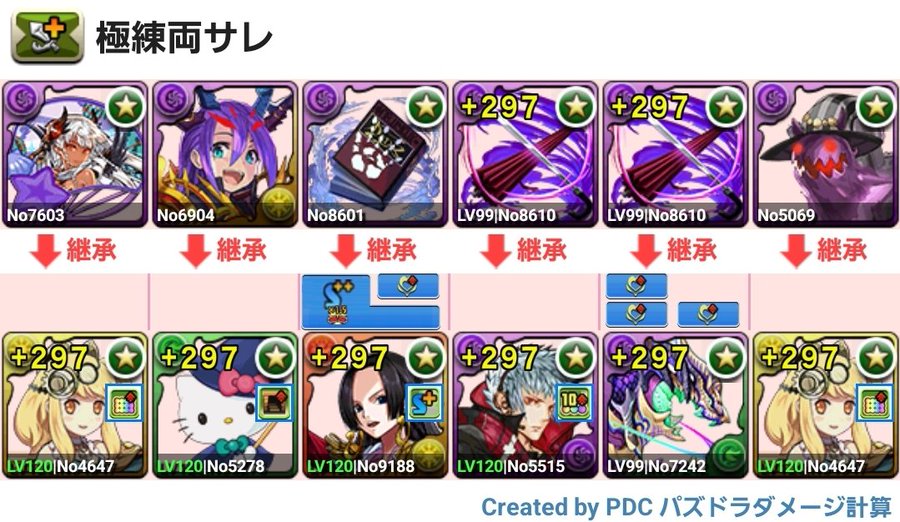 パズドラ 10台リセット前に楽々ランク上げ みんなの獄練周回編成 Appbank