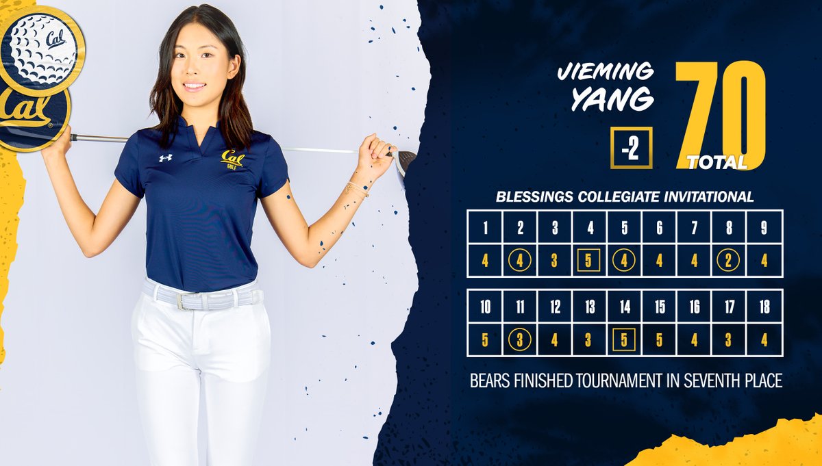 CalWGolf's tweet photo. Best round of Cissy's college career!
#GoBears #CalWGolf https://t.co/gasMCAR91d