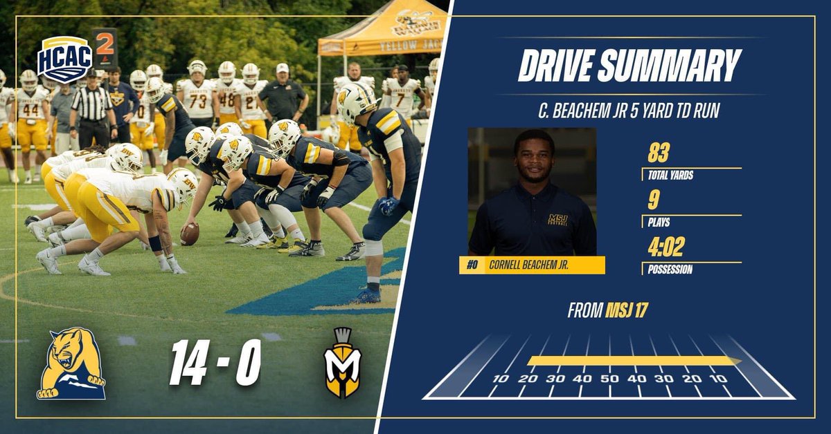 🚨LIONS TOUCHDOWN🚨
Cornell Beachem Jr Runs It In From 5 Yards Out For His Second TD Of The Day!

0:57 1Q