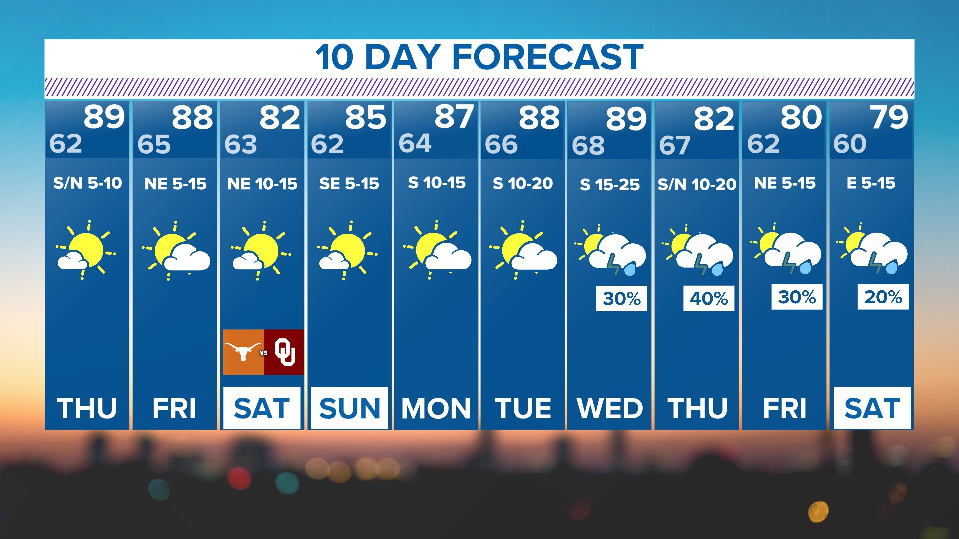 Rouge Gorge main image 0