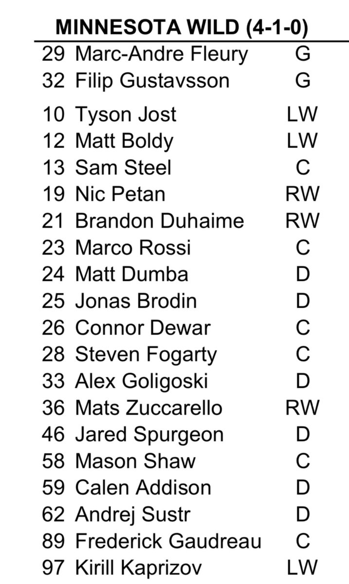 mnwildPR's tweet photo. Here’s the #mnwild lineup for Thursday’s game against the Blackhawks beginning at 7:00 pm @XcelEnergyCtr on @BallySportsNOR and @KFAN1003. https://t.co/qhpYsKsBZC