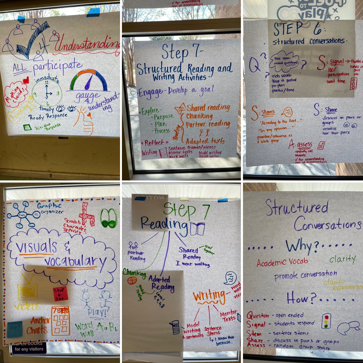 pressNseale's tweet photo. Rounded out today learning about Sheltered Instruction from @eagertolearnSoo, who did an amazing job of both modeling and empowering all our @PinkElementary teachers to meet the needs of all our learners! #FISDmadetoshine https://t.co/OMwzOecsp2