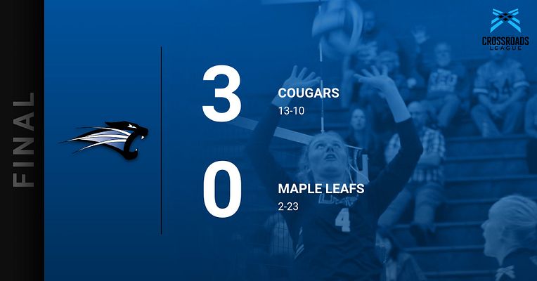 Cougars win!! A tidy three-set sweep by <a href="/USFVballCougars/">USF Vball Cougars</a> over Goshen puts them at 7-4 now in <a href="/Crossroads_NAIA/">Crossroads League</a> play. #CougarPride #CougarStrong #USFAthletics